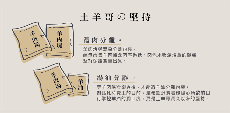 土羊哥經典帶皮羊肉爐 土羊哥經典帶皮羊肉爐