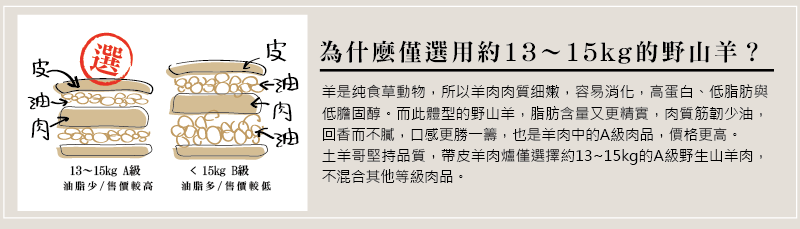 土羊哥經典帶皮羊肉爐 土羊哥經典帶皮羊肉爐