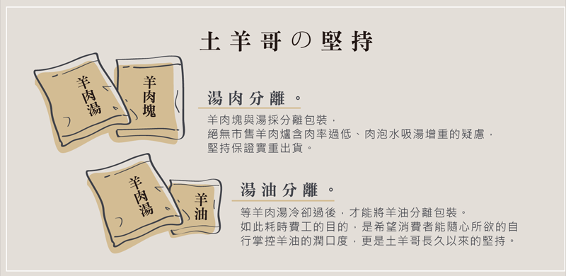 土羊哥經典無皮羊肉爐(一斤) 土羊哥經典無皮羊肉爐(一斤)